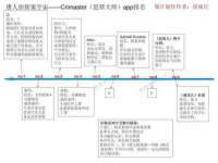 湖北卓昶科技有限公司
